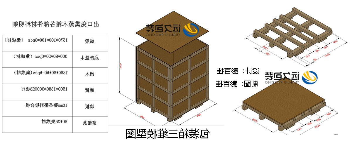 <a href='http://3lh.31totsuka.com'>买球平台</a>的设计需要考虑流通环境和经济性